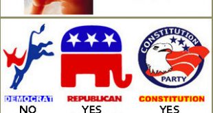 US Party Positions on Abortion