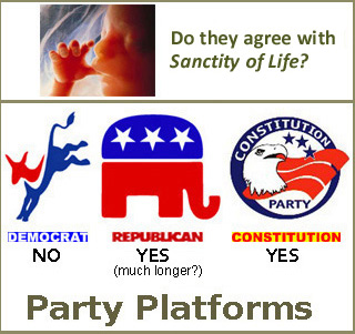 US Party Positions on Abortion