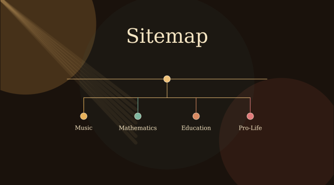 Sitemap